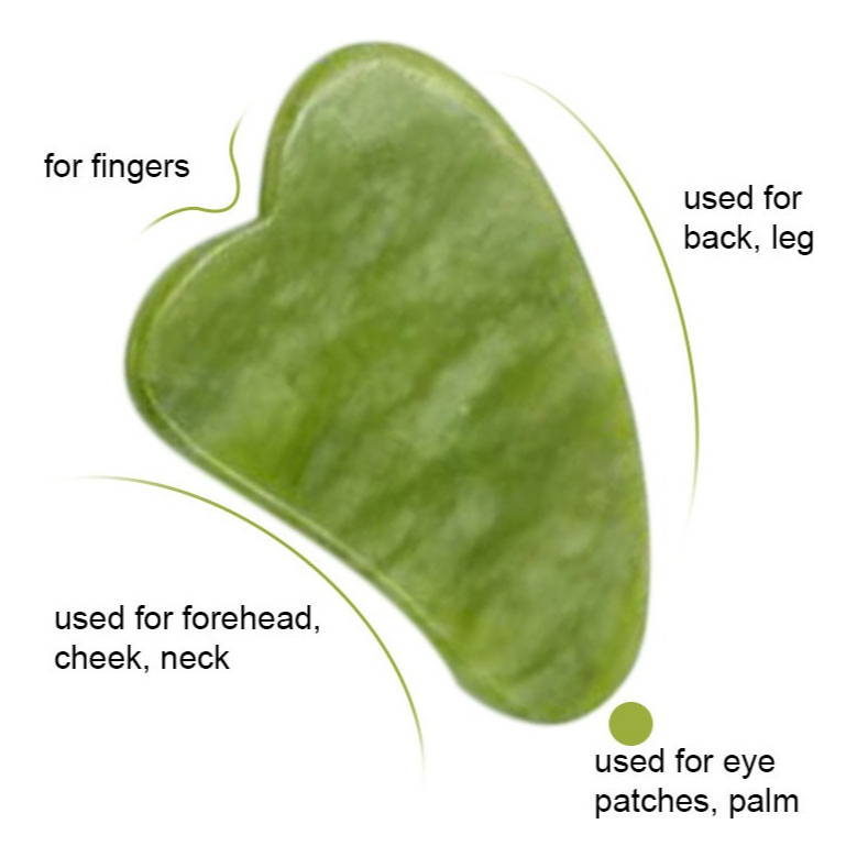 💚 Kit de Massagem Facial Anti-Rugas – Rolo de Jade + Placa Gua Sha